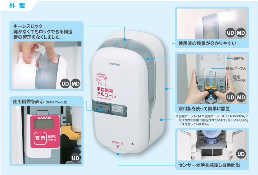 UD-9600RS | UD-9600R | 製品情報 | Medical SARAYA Link UD-9600RS | UD-9600R | 製品情報 | Medical SARAYA Link