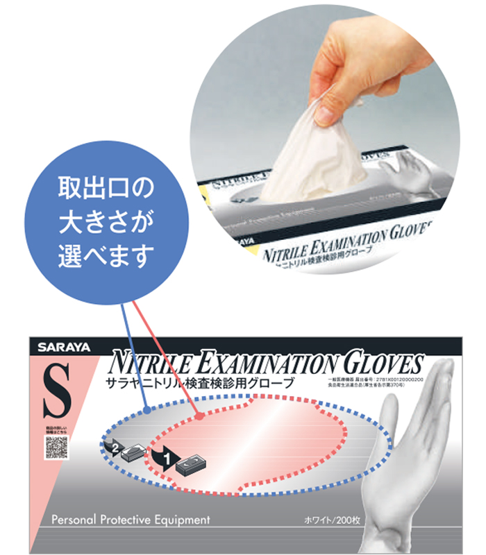 Lサイズホワイト200枚入 | サラヤニトリル検査検診用グローブ | 製品