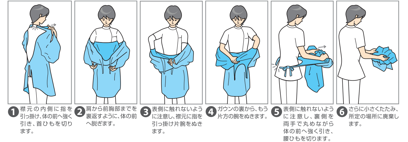 フリーサイズ親指フック式ブルー15枚入 | サラヤ プラスチックガウン