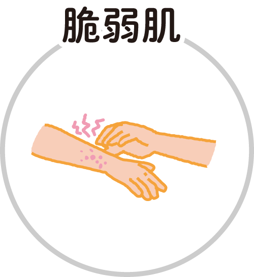 脆弱肌