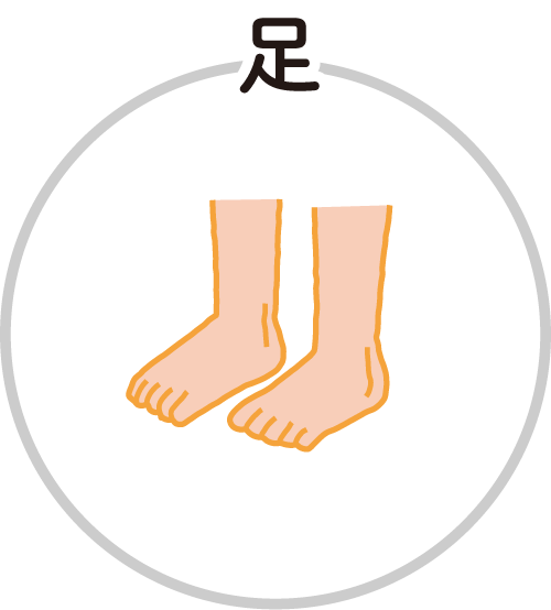 足